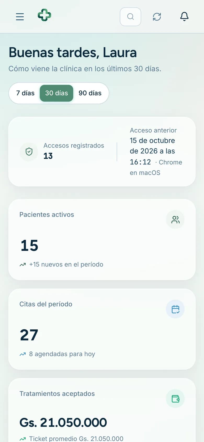El panel de la clínica desde el celular